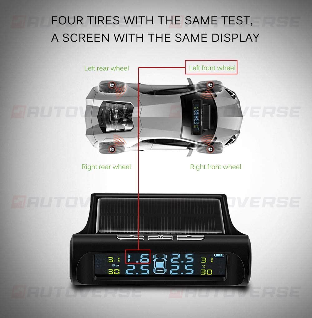 Système surveillance pression des pneus - VAG-CAR